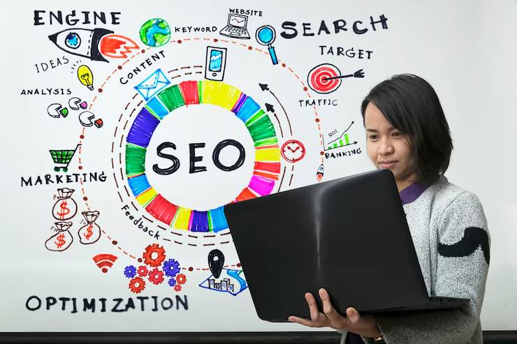 Discover effective monetization strategies for Davao Vloggers with Davao Web Consulting. Learn how to turn your views into income and grow your channel with expert tips tailored for Davao Vloggers.